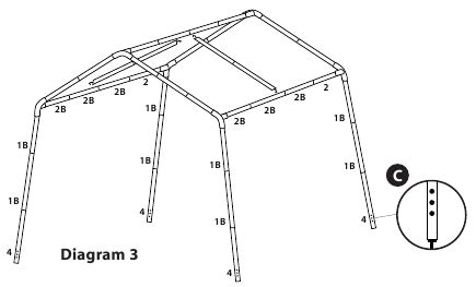 ozark trail 13x10 screen house canopy metal pole setup instructions|ozark trail parts diagram.